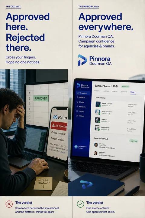 Real Pinnora output: Pinnora Doorman Approved here, rejected there ad